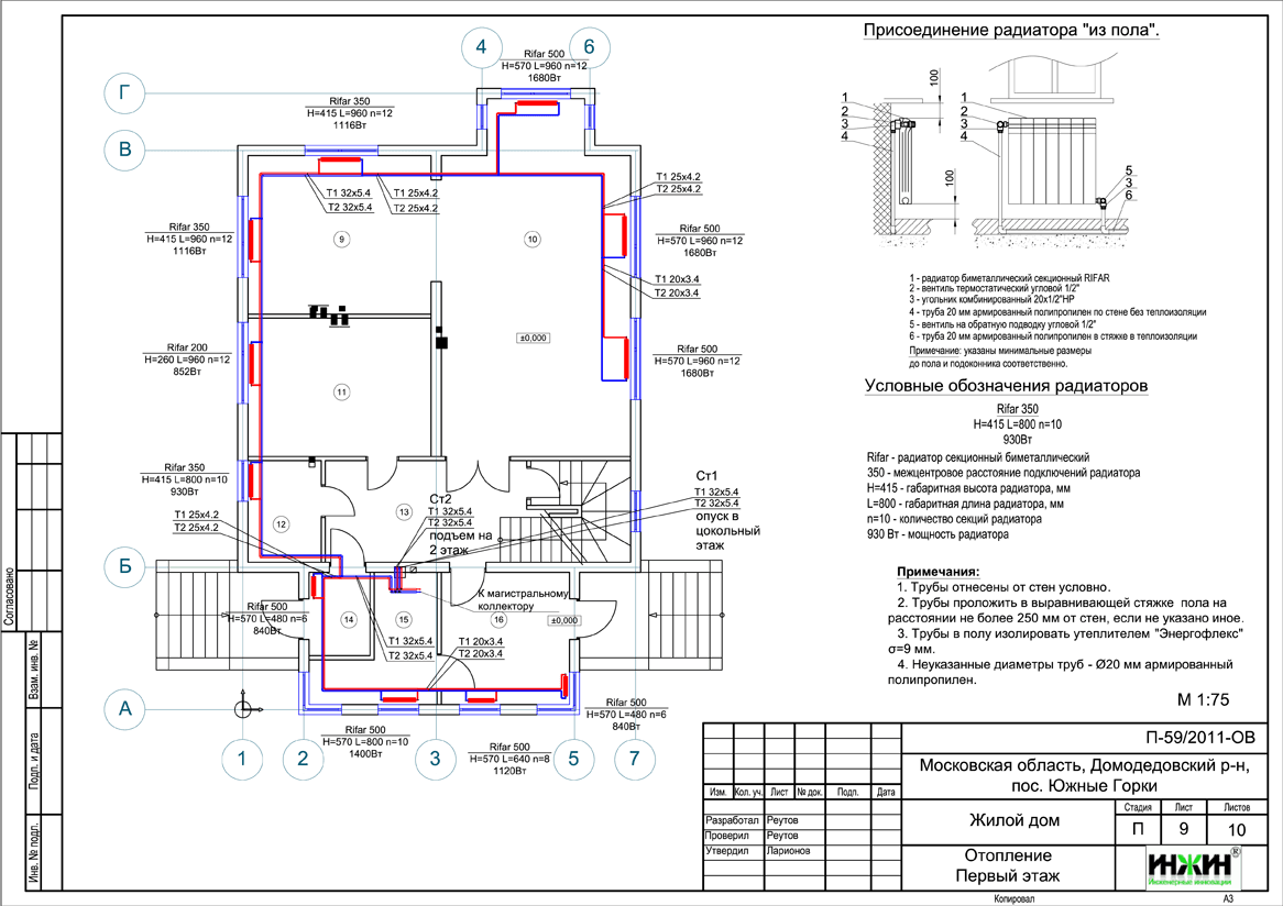 Проект отопления, водоснабжения и канализации