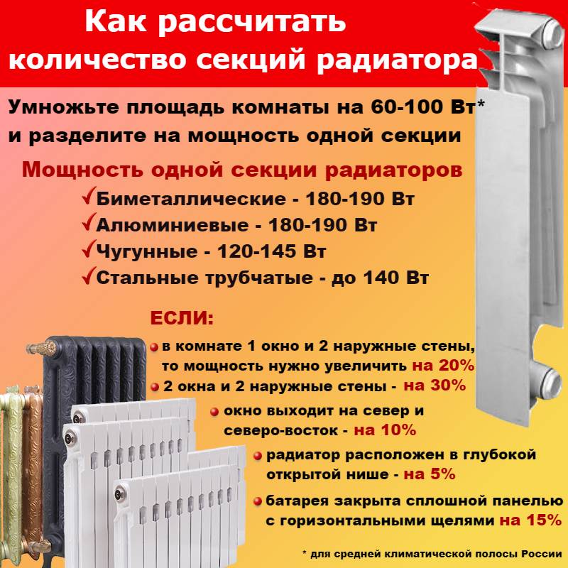 Точный расчет количества радиаторов (секций) отопления