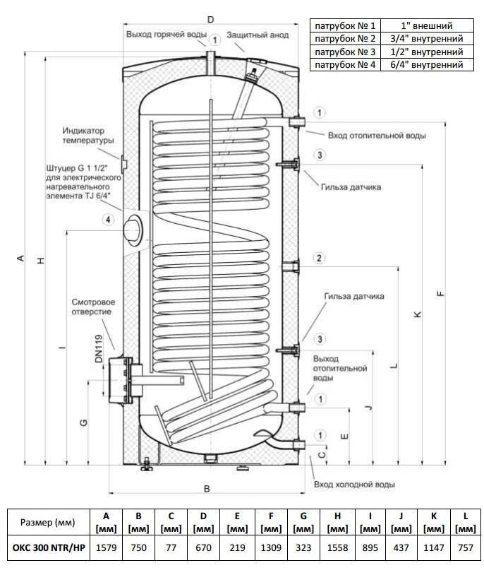 Бойлер drazice: инструкция по эксплуатации и способы подключения водонагревателя