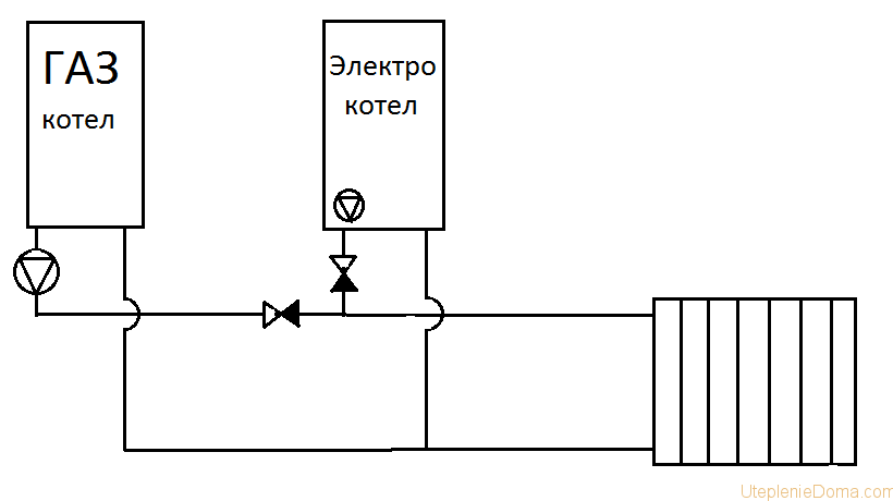 Схема подключения двух котлов