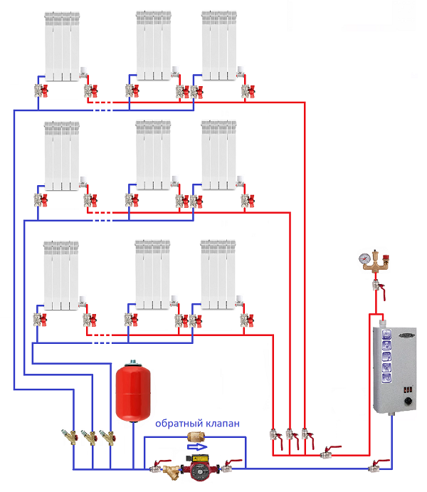 Схема подключения газовых двухконтурных котлов в любом частном доме и ее основные нюансы