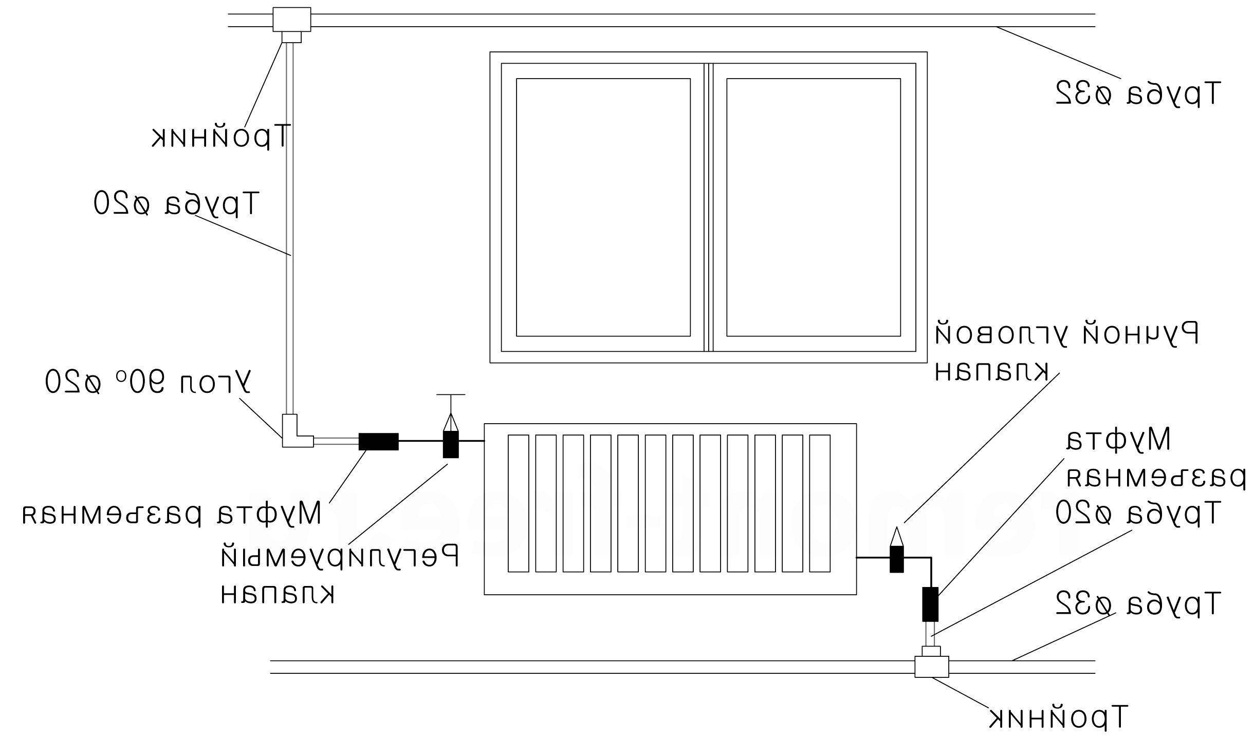 Монтаж и установка биметаллических радиаторов отопления своими руками