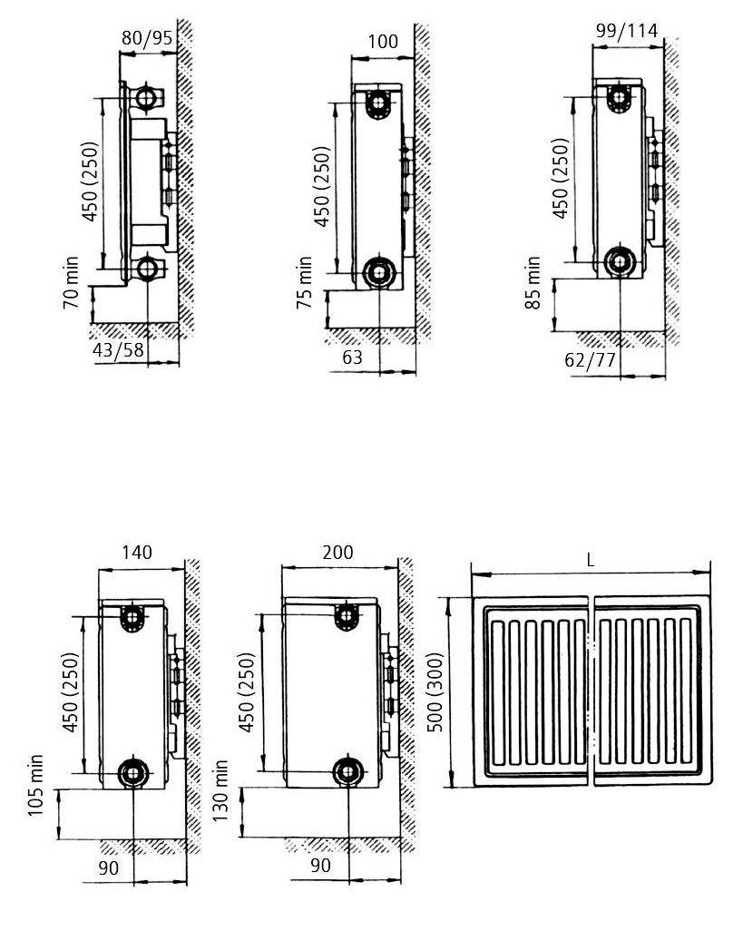 Правила установки радиаторов отопления: расстояние от батареи до стены, расположение под окном, на какой высоте устанавливать, на каком расстоянии вешать — sibear.ru