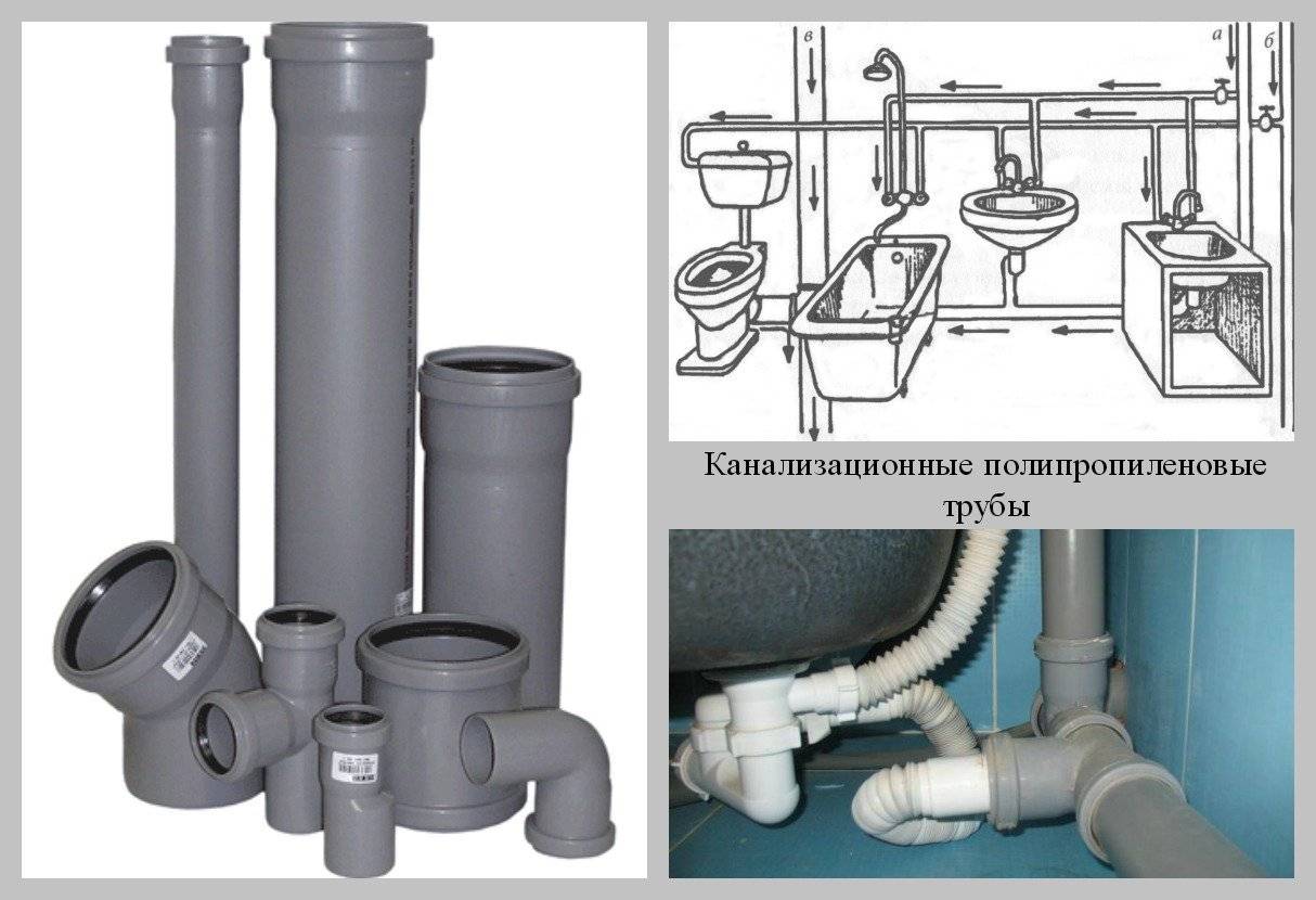 Какие трубы лучше выбрать для водопровода в квартире?