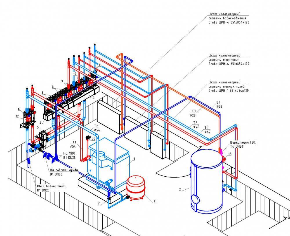 Система отопления с принудительной циркуляцией закрытого типа: особенности схемы и нюансы монтажного процесса