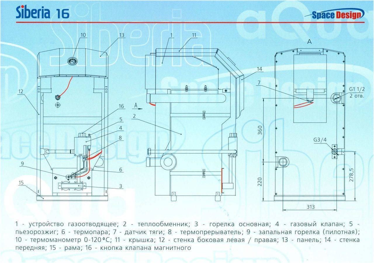 Газовые котлы отопления российского производства - разбор модельного ряда
