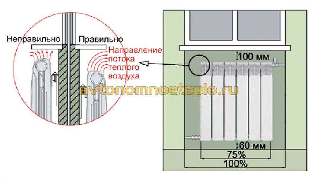 Как рассчитать количество радиаторов отопления: инструкция
