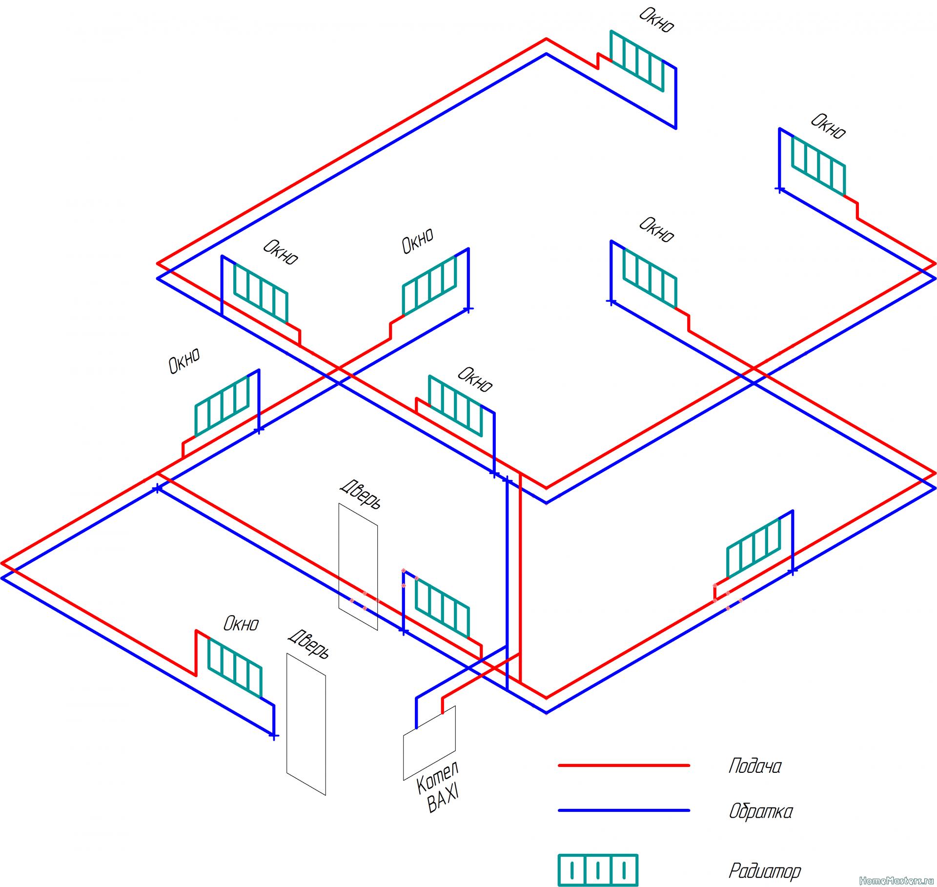 Однотрубная система отопления двухэтажного дома: схема и особенности монтажа