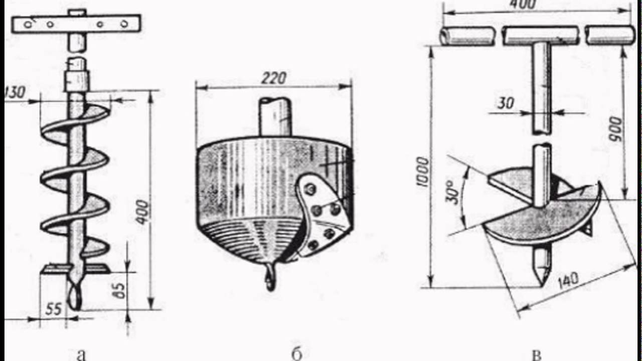 Как сделать шнек своими руками: чертежи и схемы, пошаговая технология по изготовлению инструмента для бурения