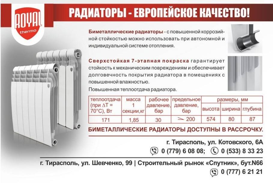 Алюминиевые радиаторы: характеристики, устройство, сроки эксплуатации, плюсы и минусы