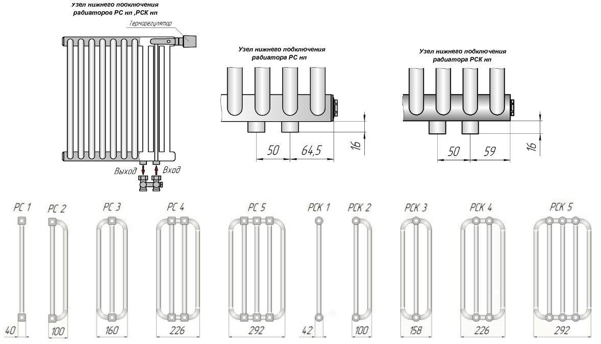 Радиаторы отопления биметаллические с нижним подключением: особенности подводки труб