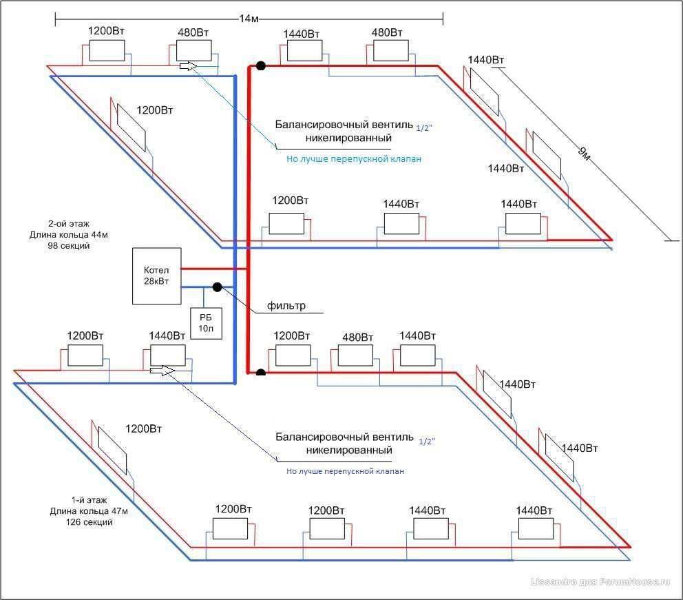 Схема отопления двухэтажного дома - разводка труб и способы циркуляции теплоносителя
