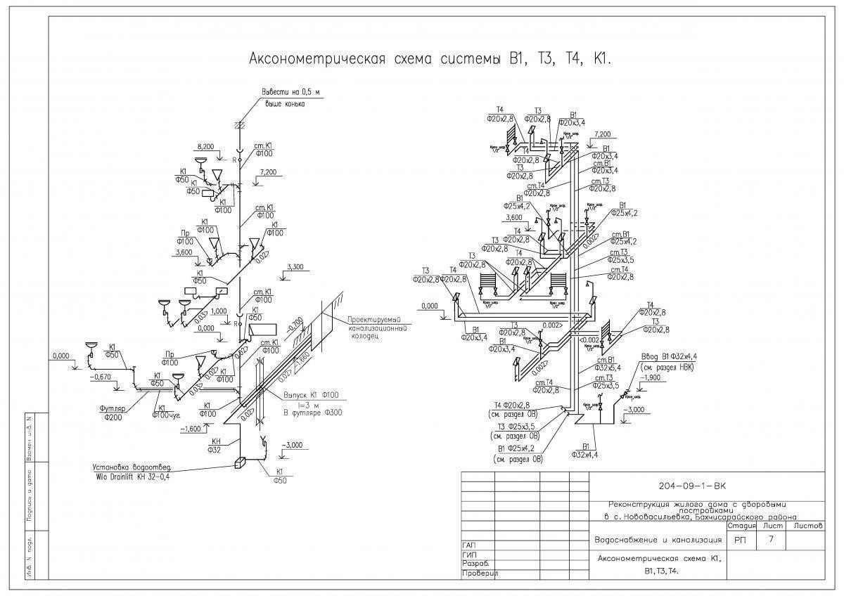 Аксонометрическая схема отопления - pechiexpert