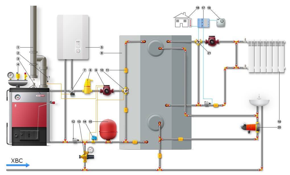 Схема подключения твердотопливного и газового котла в одну систему