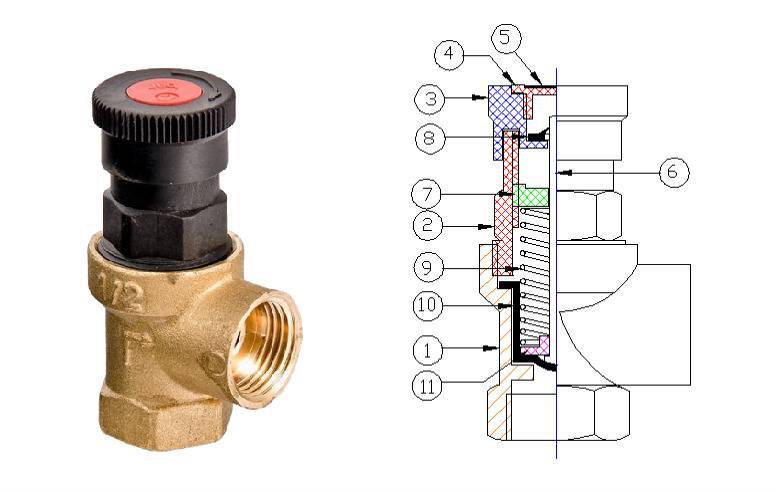 Применение предохранительного клапана для системы отопления