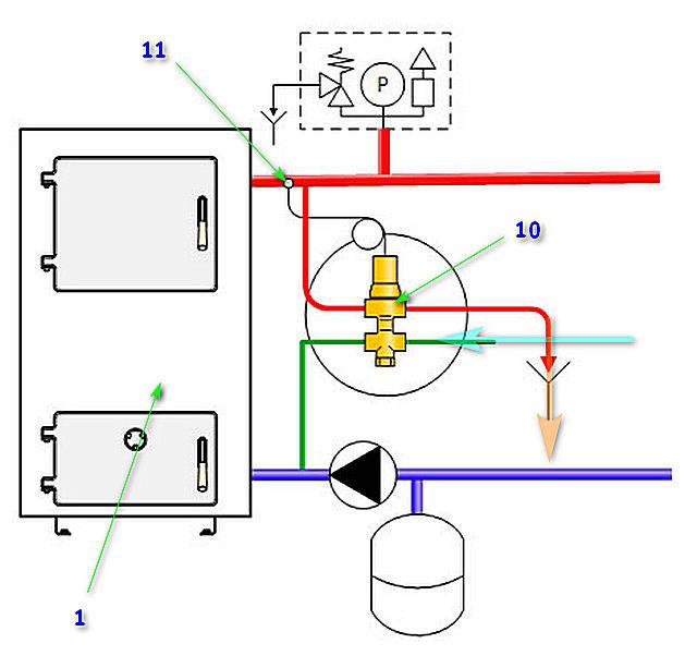 Подпитка системы отопления схемы, принцип работы, устройство
