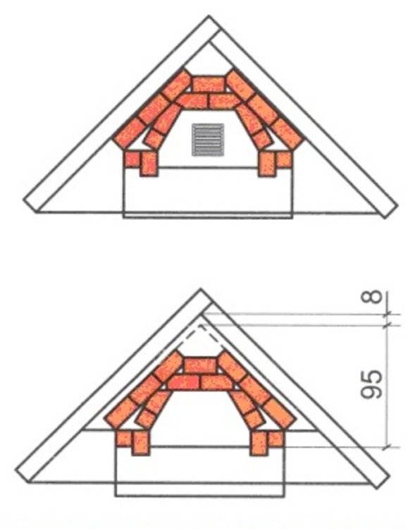 Инструкция установки углового камина для дома