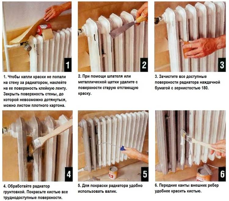 Покраска труб отопления: как и чем покрасить, какой краской правильно окрасить трубы, фото и видео инструкции