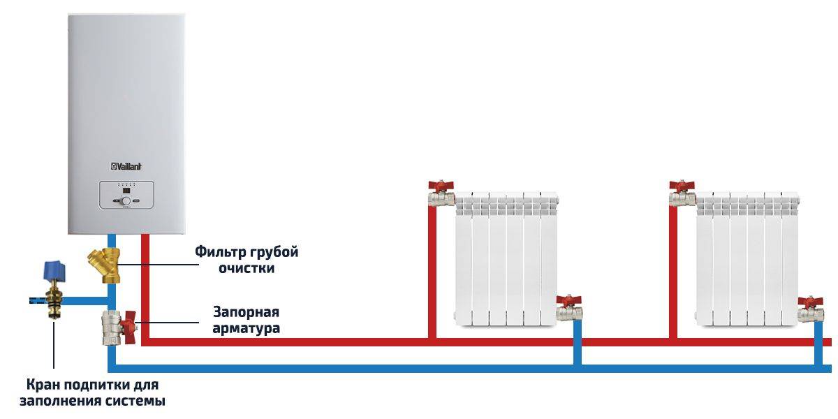 Схема подключения электрокотла к системе отопления и сети на 220 и 380 в