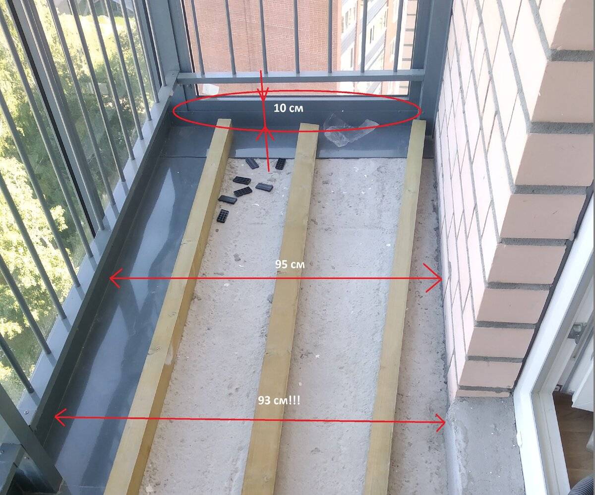 Укрепление и отделка парапета балкона своими руками