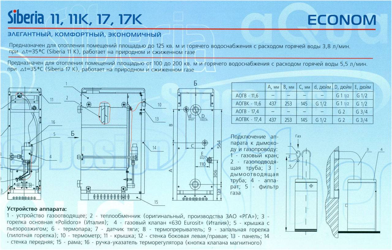 Газовый котёл siberia - технические характеристики напольных и настенных моделей