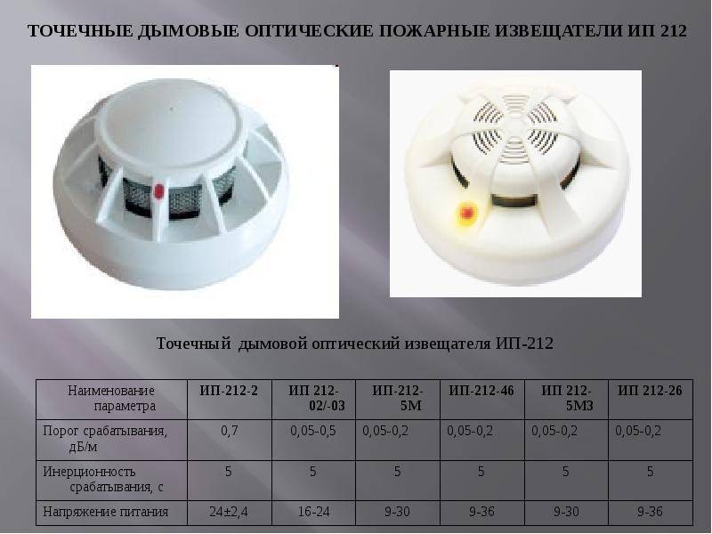 Введение в температурные датчики: термисторы, термопары, rtd и микросхемы термометров