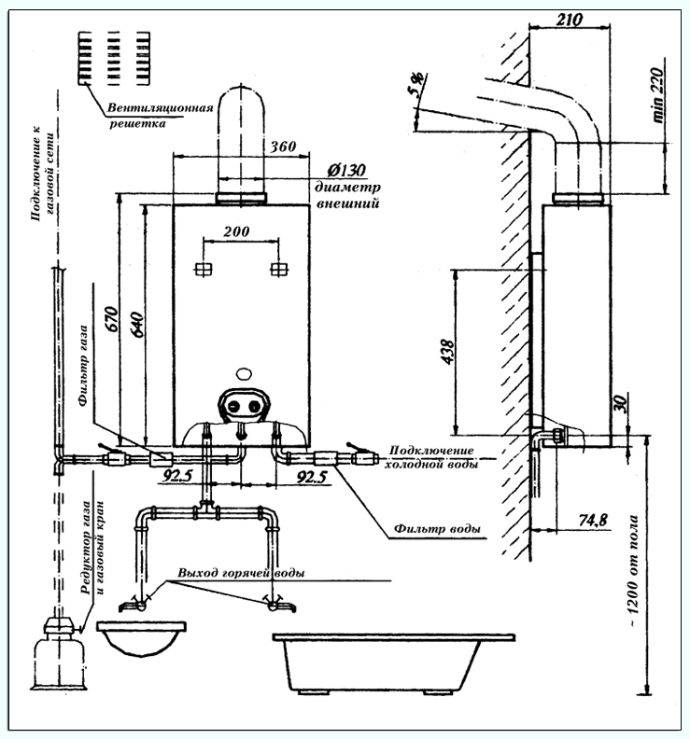 Подключение газовой колонки к водопроводу в квартире: схема