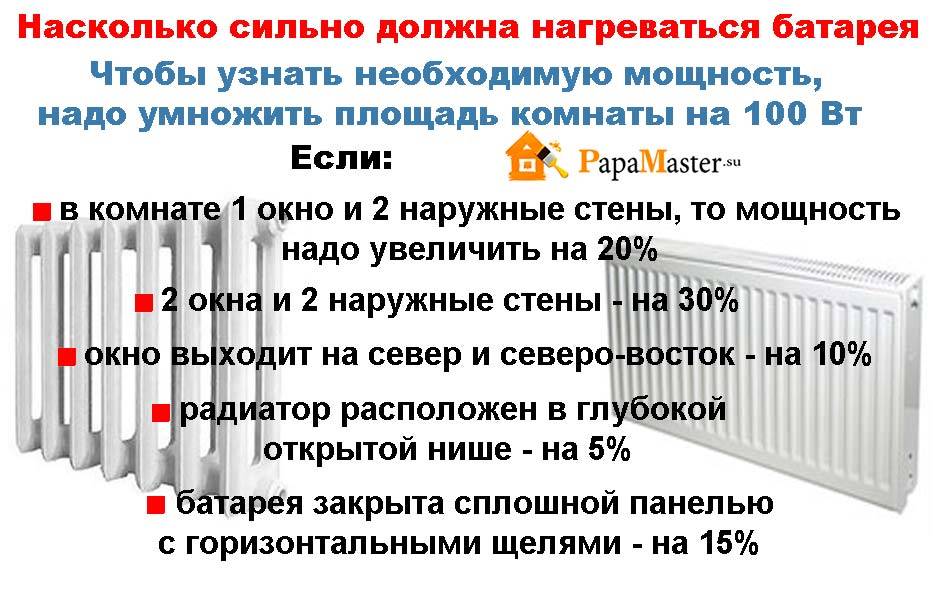 Калькулятор расчета радиаторов отопления по площади - aqueo.ru