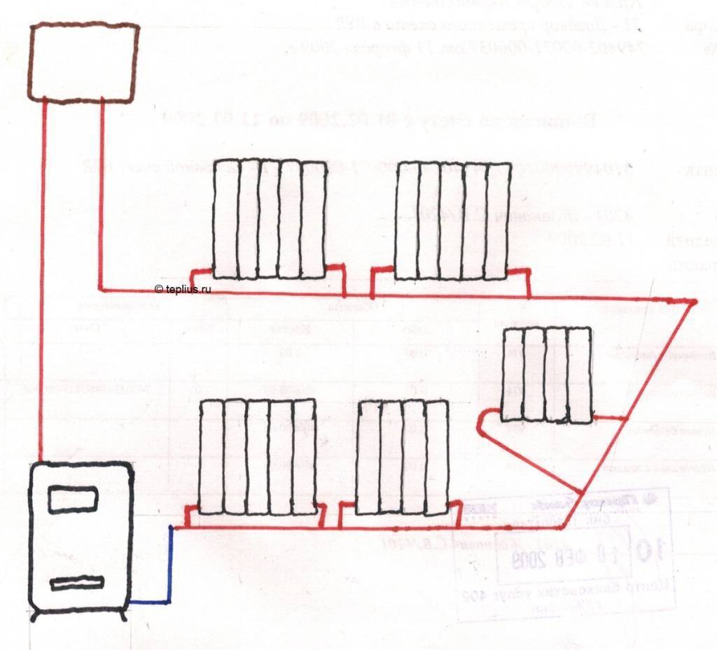 Однотрубная система отопления для частного дома: схема подключения трубы