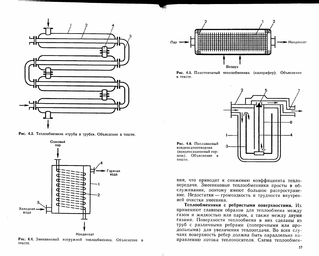 Змеевиковый теплообменник чертеж