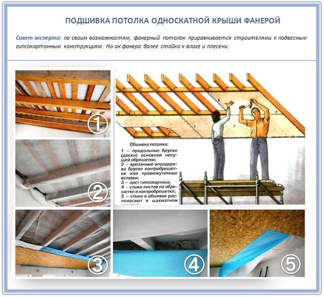 Утепление односкатной крыши: особенности и материалы