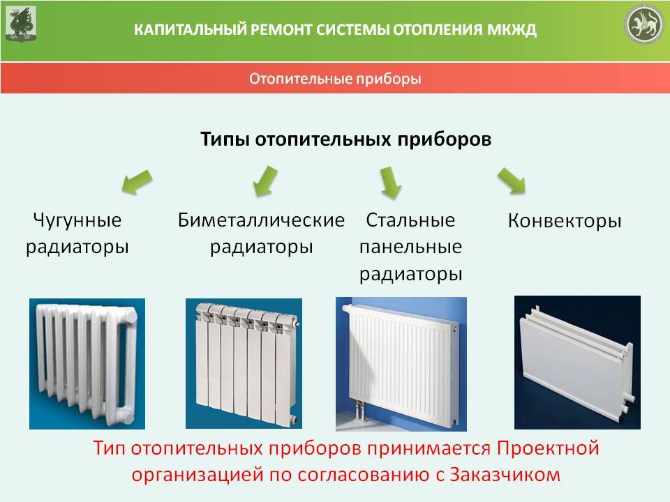 За и против: выбор радиатора отопления. алюминиевый или биметаллический – какой надежнее и дольше прослужит?