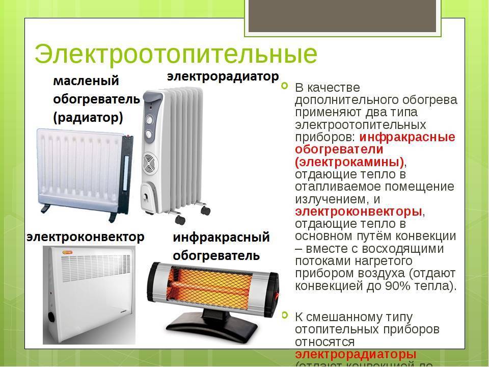 Виды радиаторов отопления, их достоинства и недостатки