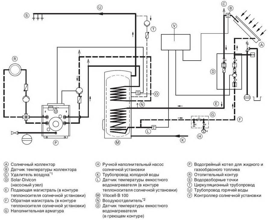 Схема обвязки одноконтурного, двухконтурного, газового котла и бойлера косвенного нагрева с рециркуляцией.