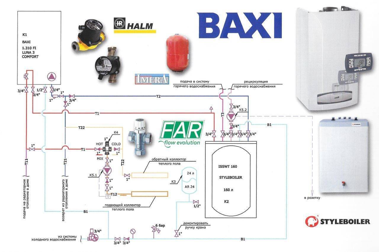 Схема подключения котлов baxi