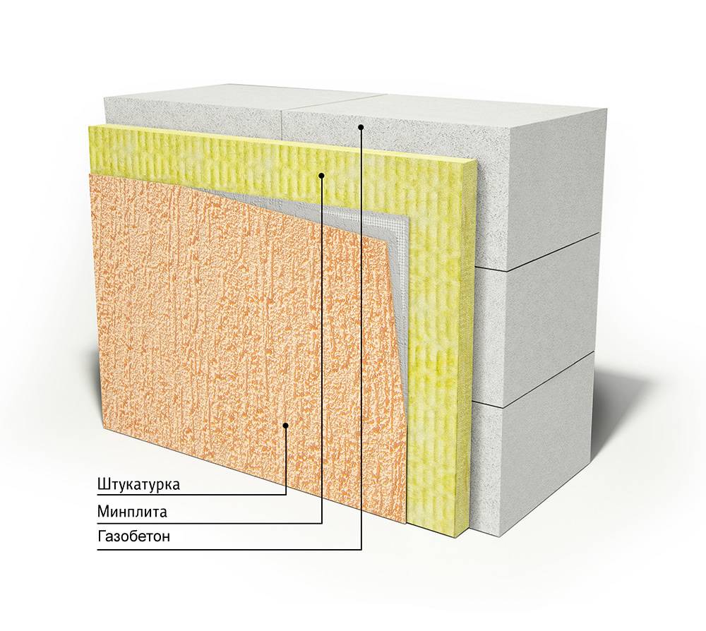 Утепление ппу: напыляемый утеплитель для стен из пенополиуретана.