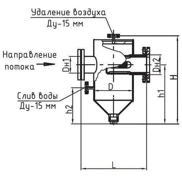 Грязевики для систем отопления – конструкция устройства и схема подключения