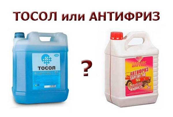 Теплоноситель для отопления, антифриз для отопления - как выбрать, что нужно знать - topclimat.ru