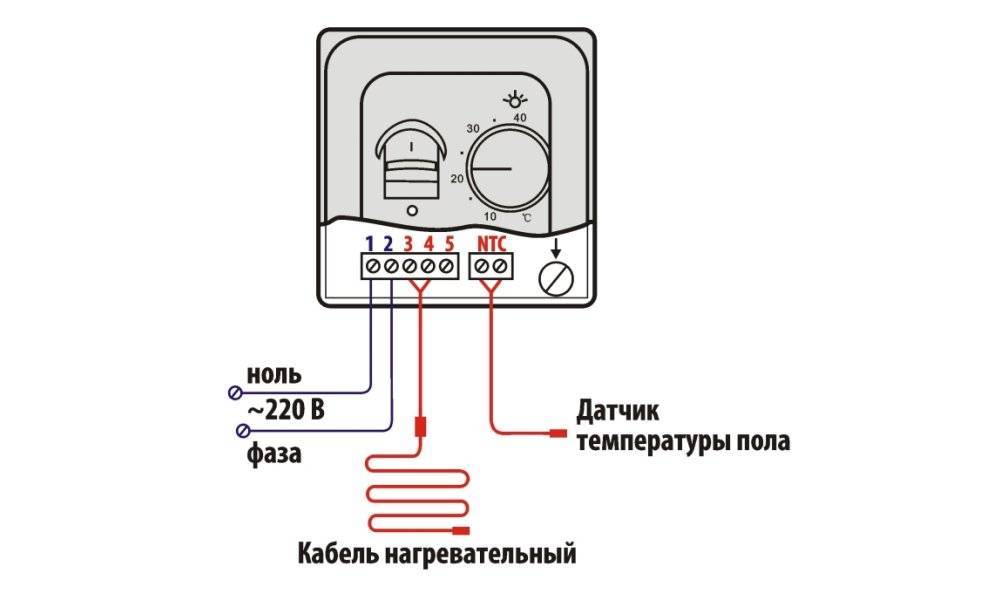 Как подключить терморегулятор для инфракрасного обогревателя?