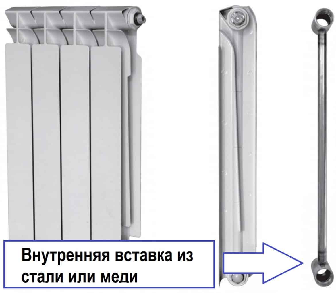 Какой радиатор лучше алюминиевый или биметаллический
