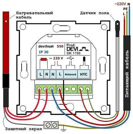 Схема подключения теплого пола к терморегулятору: особенности и нюансы