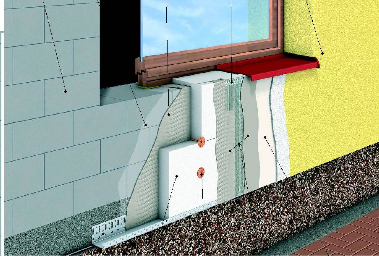 Утеплитель для стен дома снаружи под штукатурку: технология отделки, инструкция, видео и фото