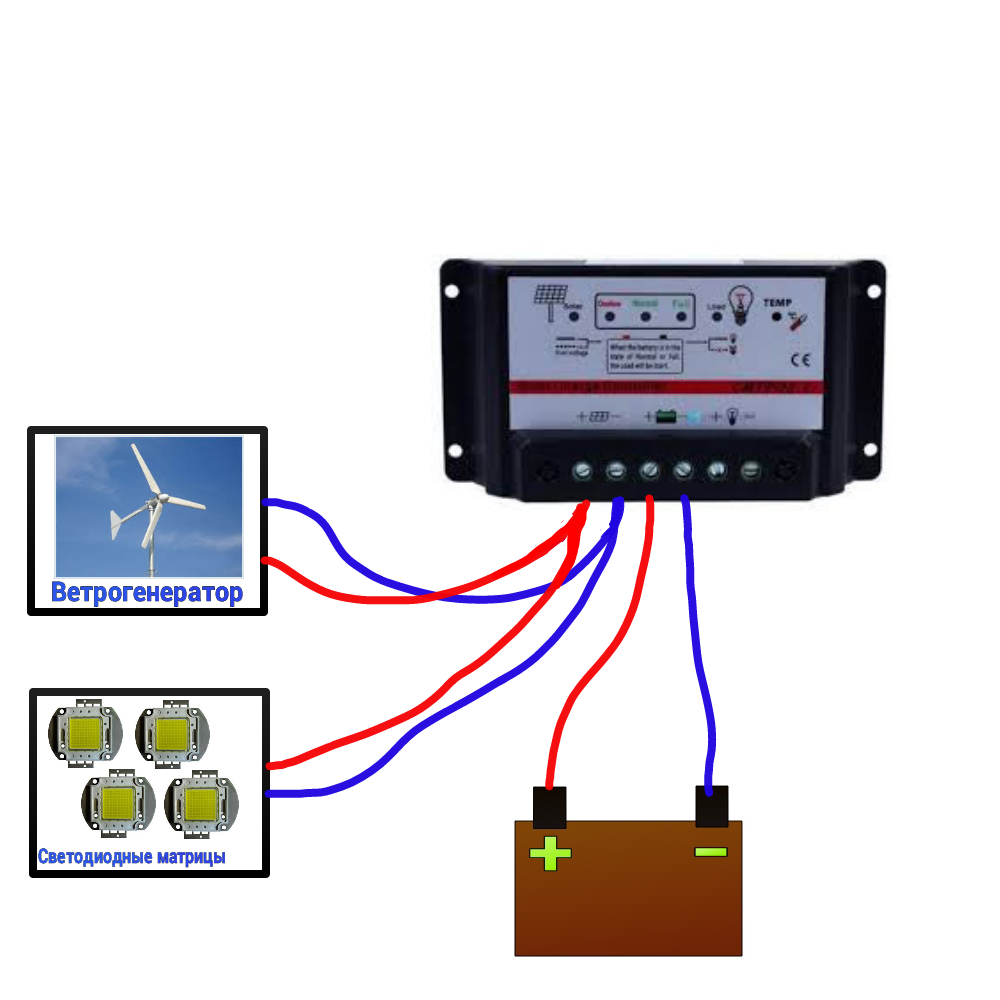Подробная схема подключения ветрогенератора: прямое соединение ветряка с аккумулятором