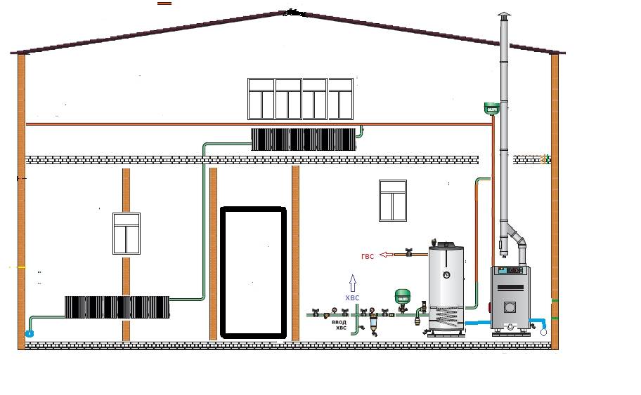 Как обустроить водяное отопление в гараже: схемы и инструкция