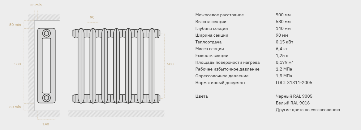 Технические характеристики чугунного радиатора мс 140