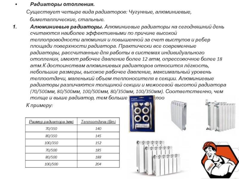 Чугунные радиаторы отопления: виды, характеристики, таблица теплоотдачи, срок службы, монтаж