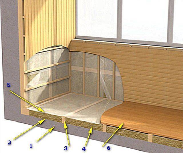 Зачем утеплять балконы и лоджии изнутри