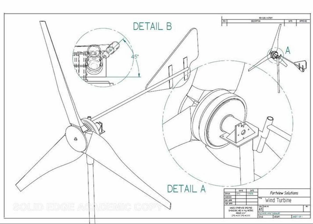 Ветрогенератор своими руками из стиральной машины. ветрогенератор своими руками из стиральной машины: инструкция по сборке ветряка. для создания из асинхронного двигателя