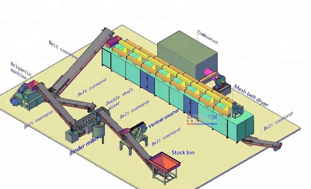 Угольные брикеты для отопления: технология производства и особенности состава
