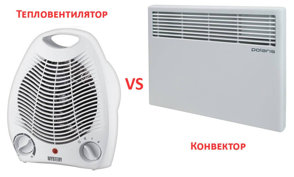 Что лучше: конвектор или тепловентилятор? сравнительный обзор